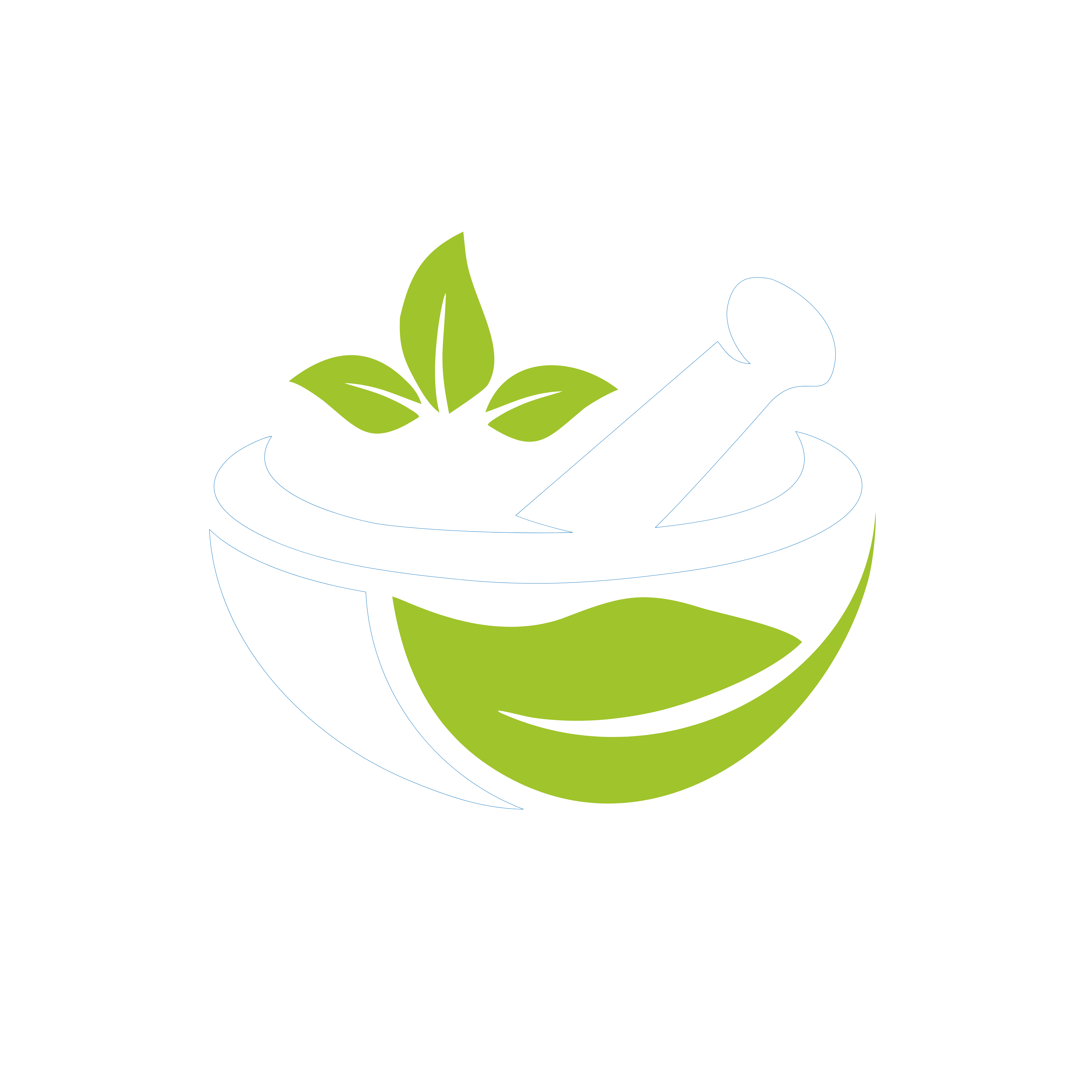 Dietitian Guru
